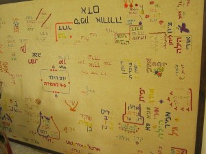 בית הראשונים שמרת